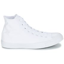 Baskets montantes Converse CHUCK TAYLOR ALL STAR MONOCHROME HI
