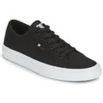 Lage Sneakers DC Shoes  MANUAL