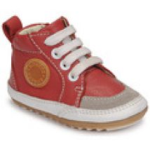 Hoge Sneakers Robeez  MIGO