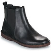 Laarzen Kickers  KICK TIPIST
