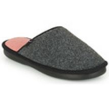 Pantoffels DIM  D RIXA REC C
