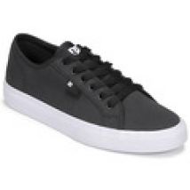 Lage Sneakers DC Shoes  MANUAL TXSE