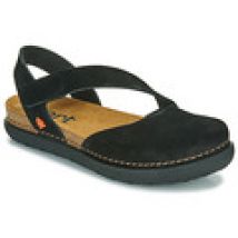 Ballerina's Art  RHODES