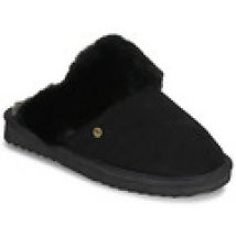 Pantoffels Warmbat  FLURRY