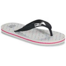 Teenslippers Bonton  FLIP FLOP PAF