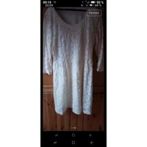 Robe courte 3 Suisses Robe femme