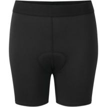 Short Dare 2b Recurrent