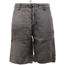 Short Messagerie -