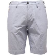 Short Perfection -