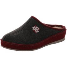 Chaussons Schawos -