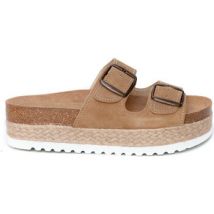 Sandales Colour Feet TURQUETA
