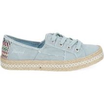 Derbies Blowfish Malibu Derbies
