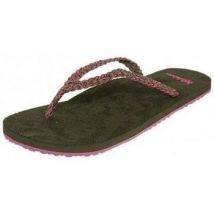 Tongs Cobian Tong SYDNEY