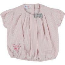 Blouses La compagnie des petits Blouse rose, gris, argent