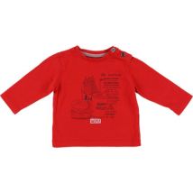 T-shirt enfant La compagnie des petits T-shirt rouge