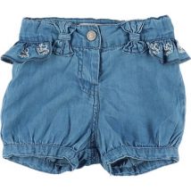 Short enfant Chipie Short bleu