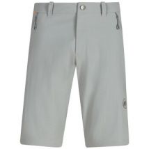 Pantalon Mammut 1023001200818