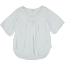 Grossesse Séraphine Blouse grossesse