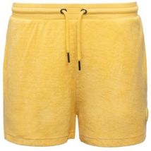 Short JOTT Alicante 2.0