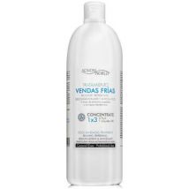Hydratants & nourrissants Sesiom World Bandages Froid Traitement Liquide