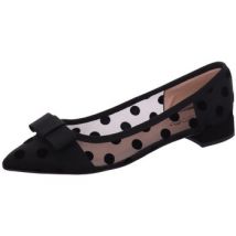Ballerines Status -