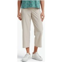 Pantalon Sherpa -
