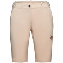 Short Mammut -