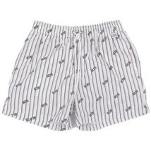 Short Gcds B1EM3902AW2