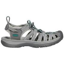 Chaussures Keen Whisper