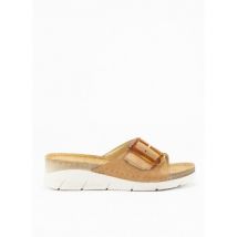 Mules Riposella 37661