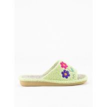 Chaussons Berevere 40282