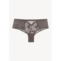 Culottes & slips Passionata Shorty SUZY