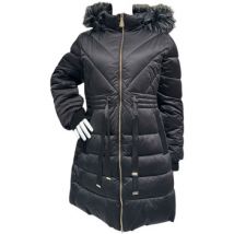 Doudounes Markup -