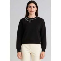 Sweat-shirt Markup -