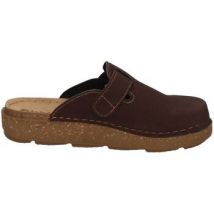 Chaussons Inblu -