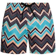 Maillots de bain Move Beachware -