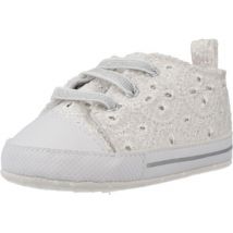 Chaussons bébé Chicco ORINDA