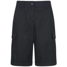 Short Mountain Warehouse Coast