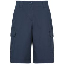 Short Mountain Warehouse Coast