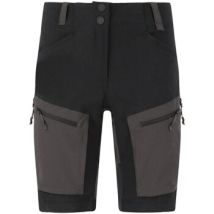Short Whistler -