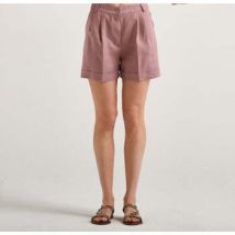 Short Actualee -