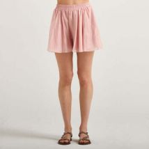Short Actualee -