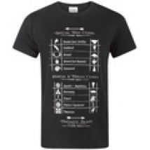 T-shirt Les Animaux Fantastiques  NS4359