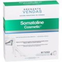 Prodotti snellenti Somatoline Cosmetic  Bende Drenanti Kit Completo Azione Riducente Shock