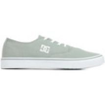Sneakers DC Shoes  Flash 2 TX