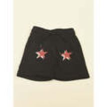 Pantaloni corti Richmond  -