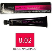 Eau de Parfum L'oréal Haarverf DagcrèmeRichesse - 8.02 - Beige Nacarado