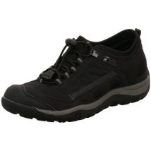 Nette Schoenen Sun &amp; Shadow -