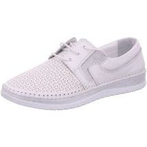 Nette Schoenen Scandi -