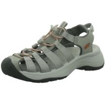 Fitness Schoenen Keen -